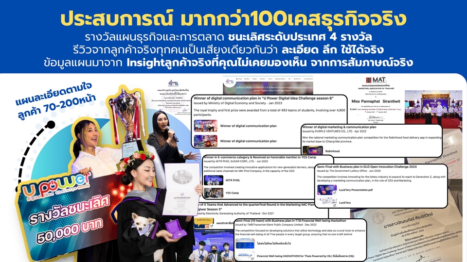 แผนการตลาด แผนธุรกิจ การตลาด ธุรกิจ กลยุทธ์การตลาด