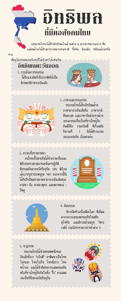 รับทำInfographicราคาถูก อินโฟกราฟิกอิทธิพลต่อสังคมไทย