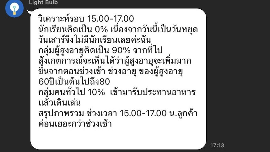 รับสำรวจพื้นที่เพื่อทำการค้าหรือทำการอื่นๆที่เจ้าของไม่สามารถไม่สะดวกดูได้ตัวเอง