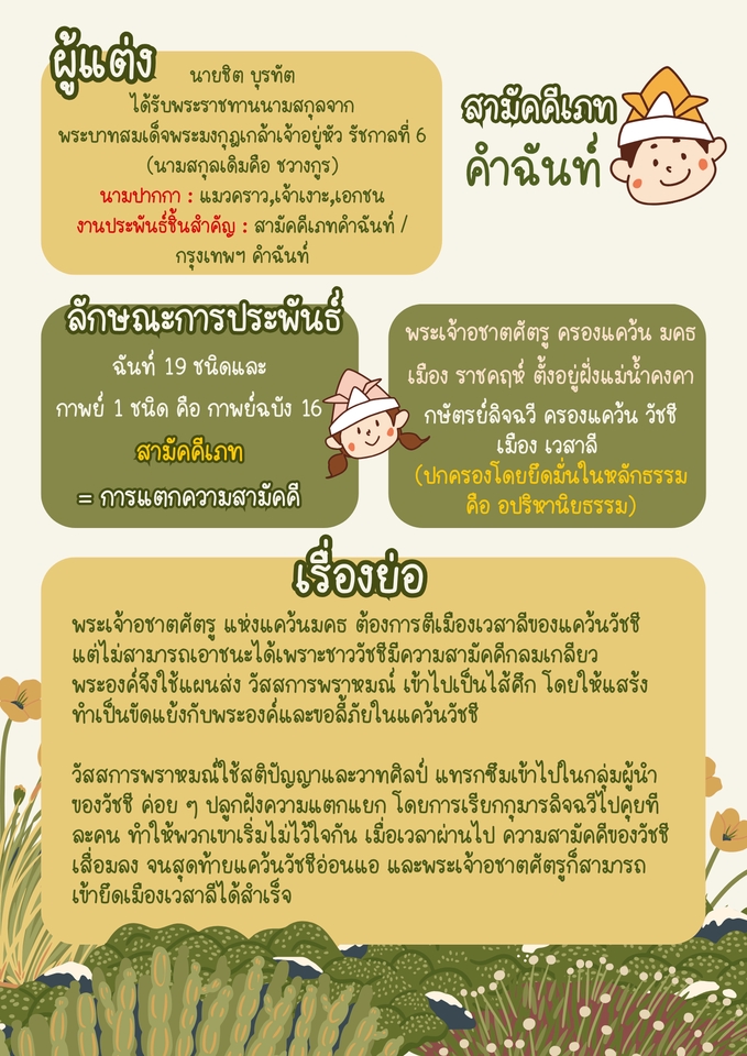 ทำ Canva - ออกแบบสไลด์นำเสนอ / สื่อการสอน / โปสเตอร์ / Artwork/ อื่นๆ - 4