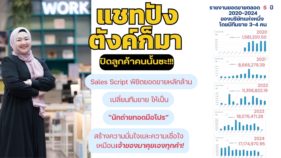 พนักงานขาย - ออกแบบ Sales Script ให้ร้านค้าออนไลน์ - 2