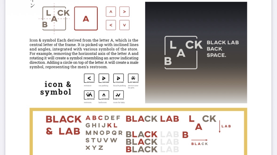เล่นกับตัวอักษรและลำดับการอ่าน
•อ่านจากซ้ายไปขวาจะอ่านได้ว่า BLACK
•อ่านจากบนลงล่างจะอ่านได้ว่า LAB