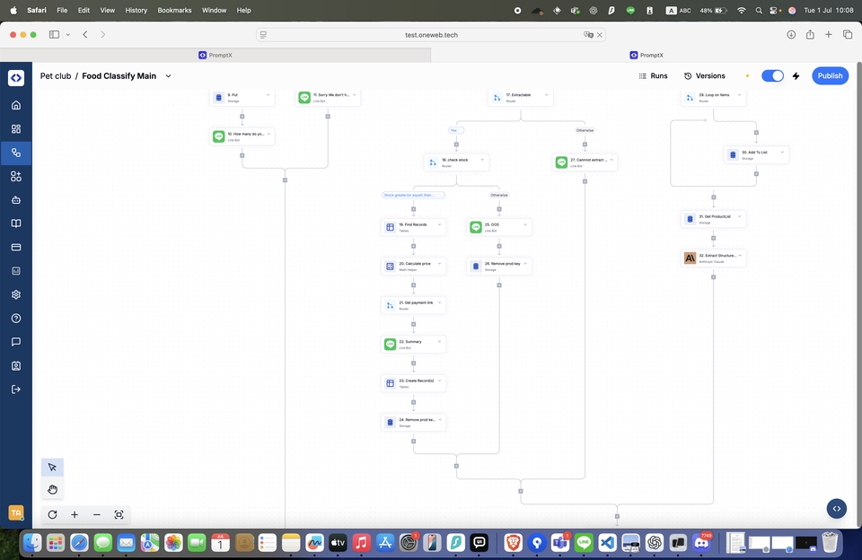 รับเขียนโปรแกรมImage Processingจำแนกประเภทอาหารสัตว์