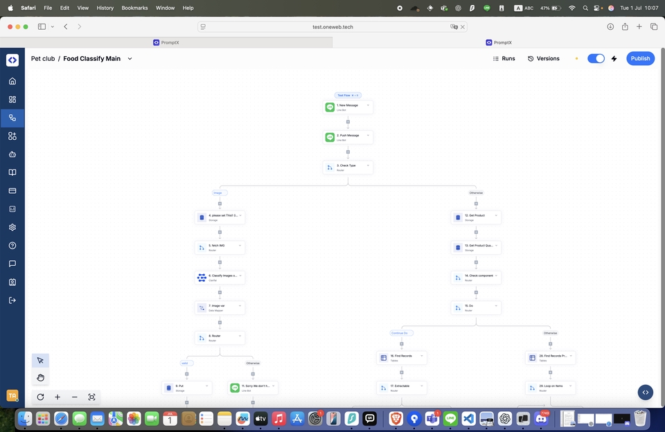 รับเขียนโปรแกรมImage Processingจำแนกประเภทอาหารสัตว์