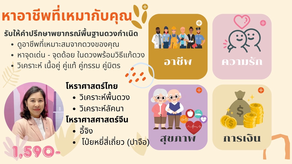 ดูดวง โหราศาสตร์ อาชีพที่เหมากับตัวคุณ จุดอ่อนในดวง อ่านดวง ดวงจีน ลัคนา พื้นดวง เริ่มต้นชีวิต