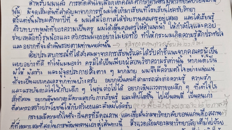 ผลการตรวจสอบแก้ไขผลงาน