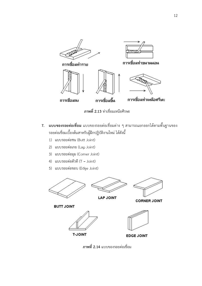 พิมพ์งาน และคีย์ข้อมูล - รายงาน โครงงาน โครงการ งานพิมพ์ต่างๆ - 9