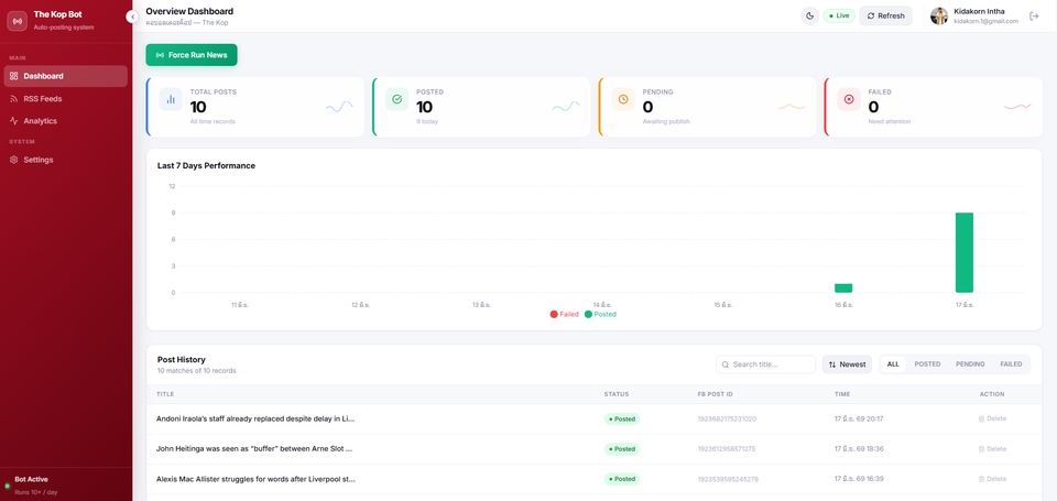 รับทำ AI Automation - รับพัฒนาระบบ Bot Auto Post ดึงข่าวและคอนเทนต์ลงเพจ Facebook อัตโนมัติ - 2
