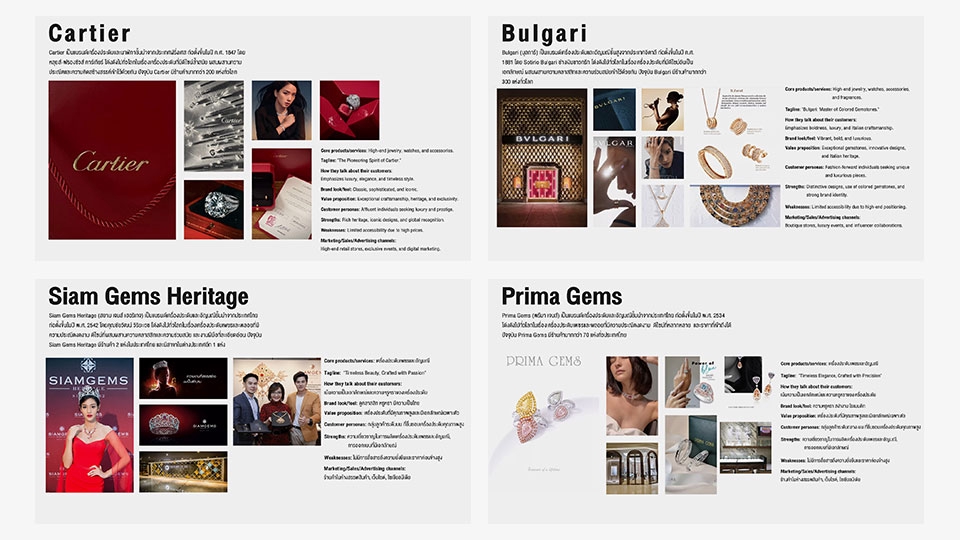 ที่ปรึกษาด้านการสร้างแบรนด์ บริการออกแบบโลโก้และเอกลักษณ์แบรนด์