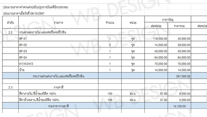 รับจัดทำ BOQ งานตกแต่งภายใน