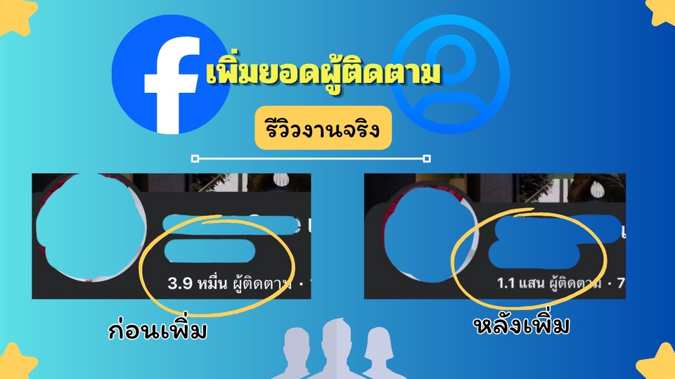 เพิ่มผู้ติดตามเฟสบุ๊ค เพิ่มผู้ติดตามFacebook เพิ่มผู้ติดตามเพจ โปรโมทเพจ ยิงแอดเฟส เพิ่มการมองเห็น