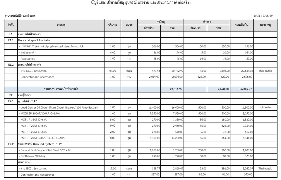 เขียนแบบวิศวกรรมและออกแบบโครงสร้าง - ถอดแบบประมาณราคาระบบไฟฟ้า และสื่อสาร จัดทำ BOQ - 3