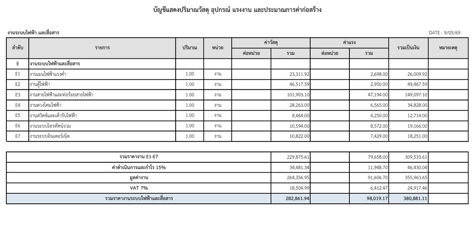 เขียนแบบวิศวกรรมและออกแบบโครงสร้าง - ถอดแบบประมาณราคาระบบไฟฟ้า และสื่อสาร จัดทำ BOQ - 2