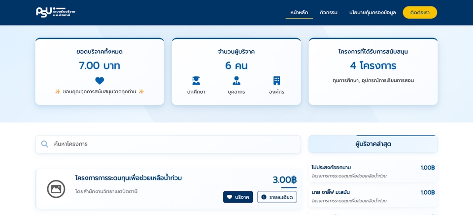 แสดงรายชื่อผู้บริจาคทั้งหมดแบบเรียลไทม์
อัปเดตพร้อมวันเวลาและจำนวนเงิน