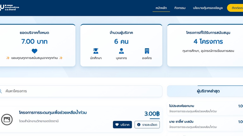 ระบบบริจาคออนไลน์ แสดงยอดบริจาค ผู้บริจาค และโครงการแบบเรียลไทม์