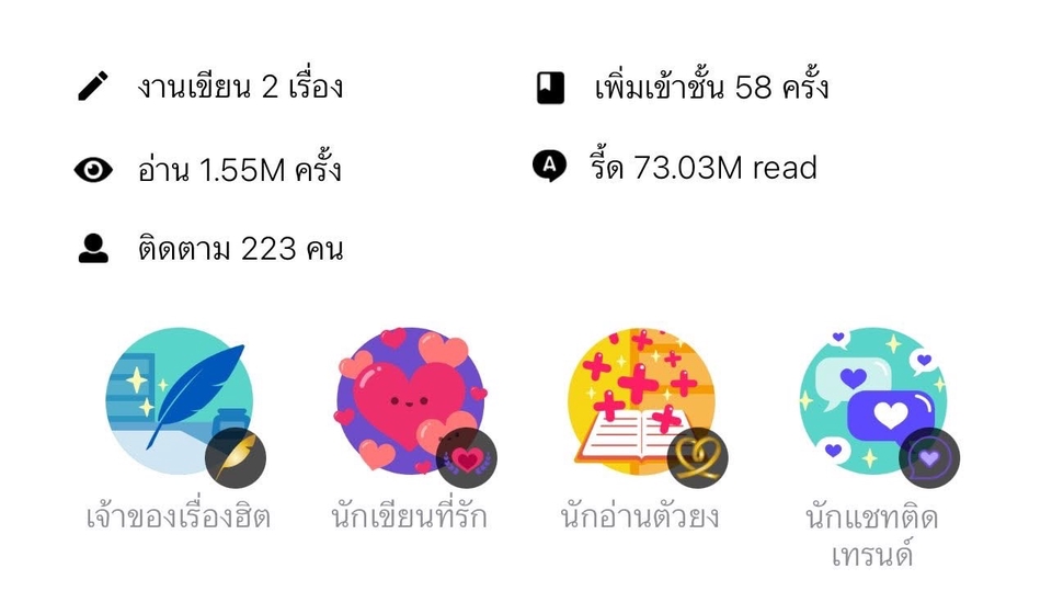 🕯️นักเขียนเงายอดอ่านหลักร้อยล้าน
🕯️มีนามปากกาที่การันตีขนนกทอง ตรวจเกลาภาษาและเลือกคำให้สละสลวย