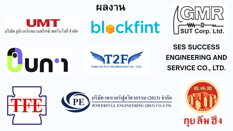 ที่ปรึกษาธุรกิจ สินเชื่อธุรกิจ SME  กู้เงินธุรกิจ