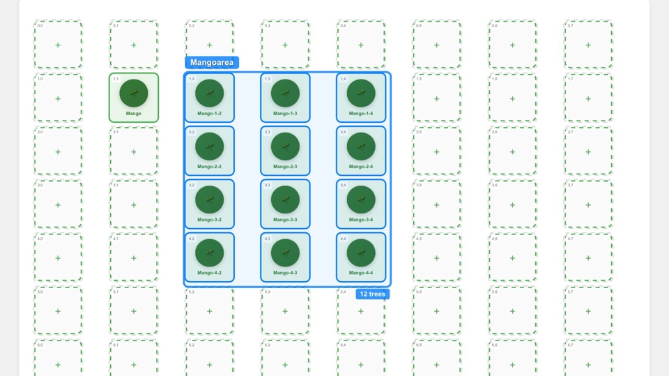 คลังต้นไม้