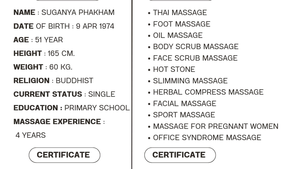 รับทำเรซูเม่และพอร์ตโฟลิโอ ประสบการณ์ด้านสปามากกว่า 4 ปี