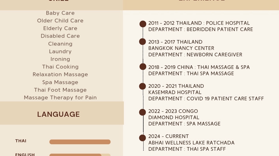รับทำเรซูเม่และพอร์ตโฟลิโอภาษาอังกฤษและไทย บริการออกแบบโปรไฟล์