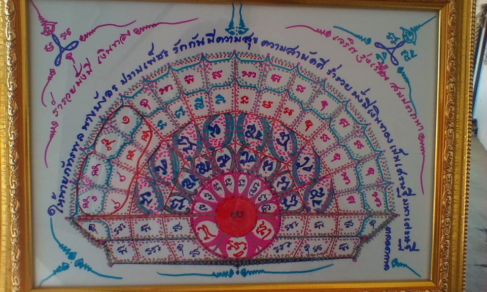 รูปที่ 10