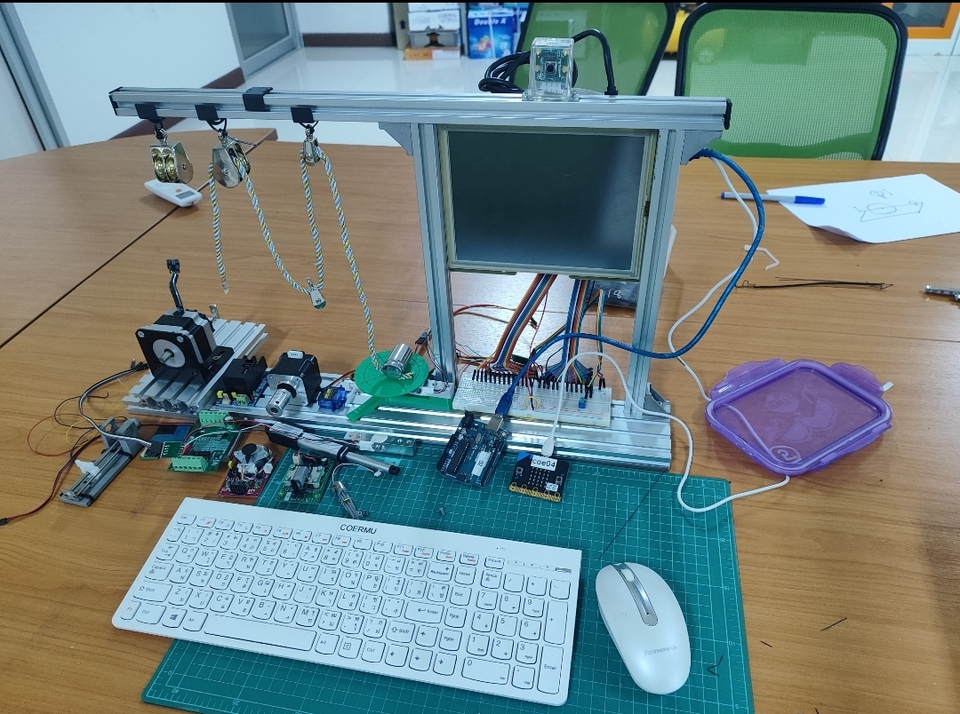 Raspberry pi controller