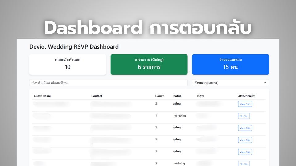 ระบบแสดงข้อมูลการตอบกลับ