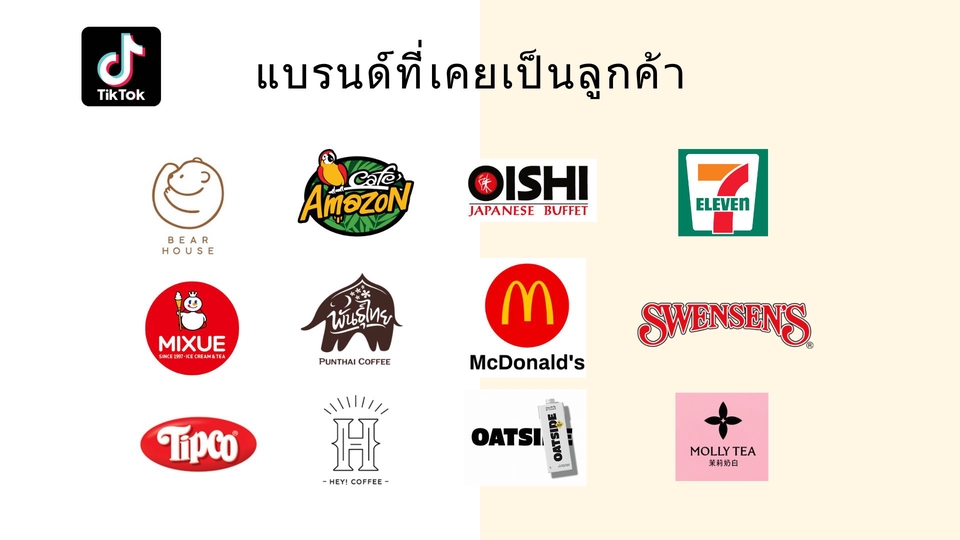 รูปภาพแสดงแบรนด์ต่างๆ ที่เคยใช้บริการเน็ตไอดอลรีวิวสินค้า รับรีวิวสินค้า tiktok หลากหลาย เช่น Bear House, Cafe Amazon, Oishi, 7-Eleven, McDonald's, Swensen's, และอื่นๆ ที่หา influencer รีวิวสินค้า รับจ้างรีวิวสินค้า บล็อกเกอร์รีวิวสินค้า เน็ตไอดอลรีวิว
