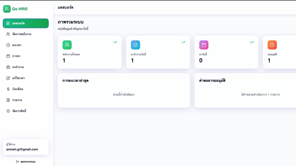 หน้าแสดงภาพรวม