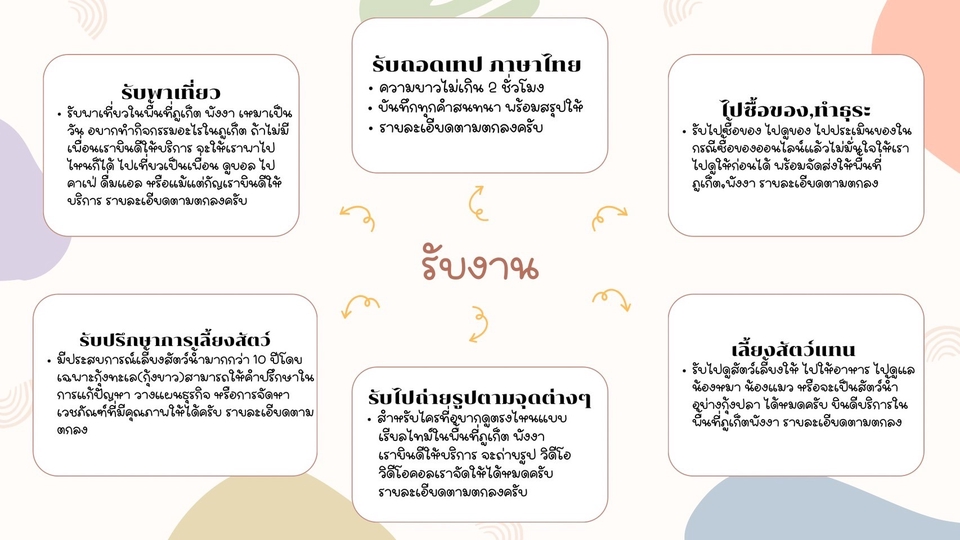 รับจ้างทำทุกอย่าง คุณกล้าจ้าง เรากล้าทำ บริการอย่างมิตรแต่คิดตังค์