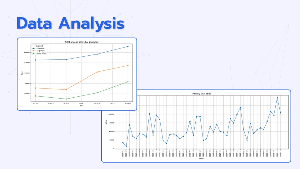 Data Science & AI - บริการทำโปรเจค Data Analysis และ Data Science (Machine Learning & AI Solutions) - 2