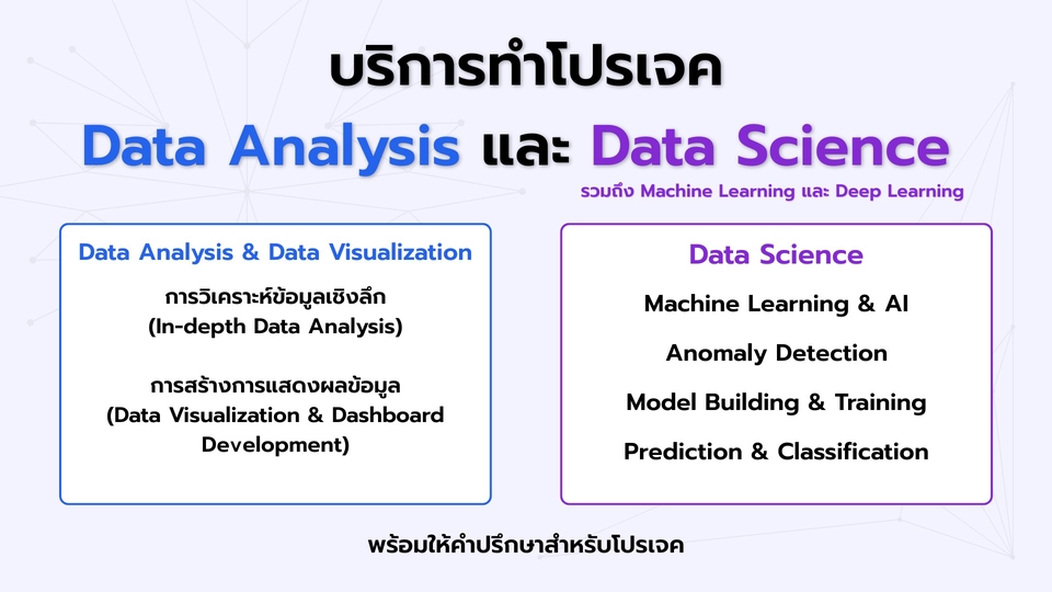 บริการทำโปรเจค Data Analysis และ Data Science
การวิเคราะห์ข้อมูล ทำ Dashboard ทำ Machine Learning