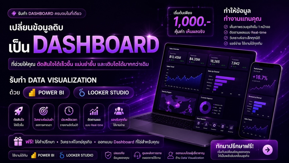 วิเคราะห์ดาต้า - รับทำ Realtime Dashboard, Data Visualization ใน Power BI, Looker Sudio - 1