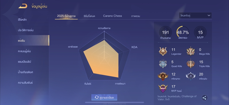 ปั้มแรงค์ROV รับจ้างเล่นROV สถิติการเล่นเกมROV