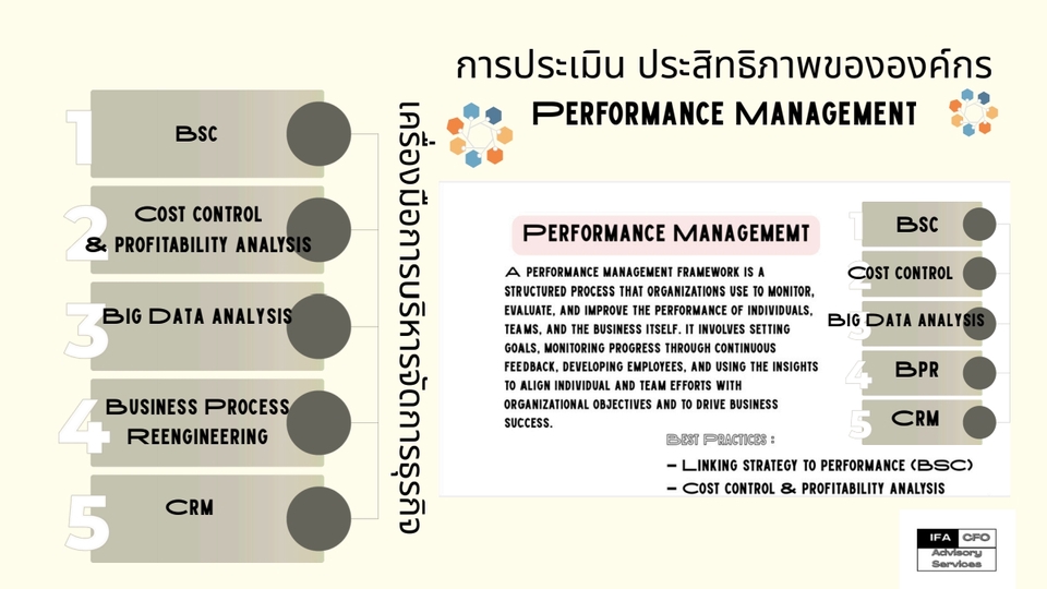 ปรึกษาธุรกิจ & Startup - CFO Outsourcing Services - เสริมพลังธุรกิจด้วย CFO เติมเต็ม (ไม่ต้องจ้างเต็มเวลา) - 19