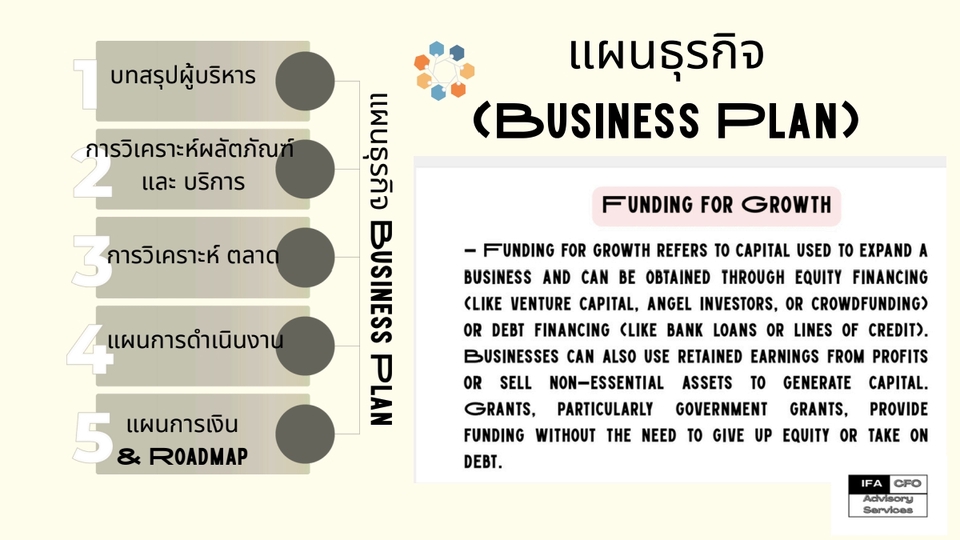 ปรึกษาธุรกิจ & Startup - CFO Outsourcing Services - เสริมพลังธุรกิจด้วย CFO เติมเต็ม (ไม่ต้องจ้างเต็มเวลา) - 4