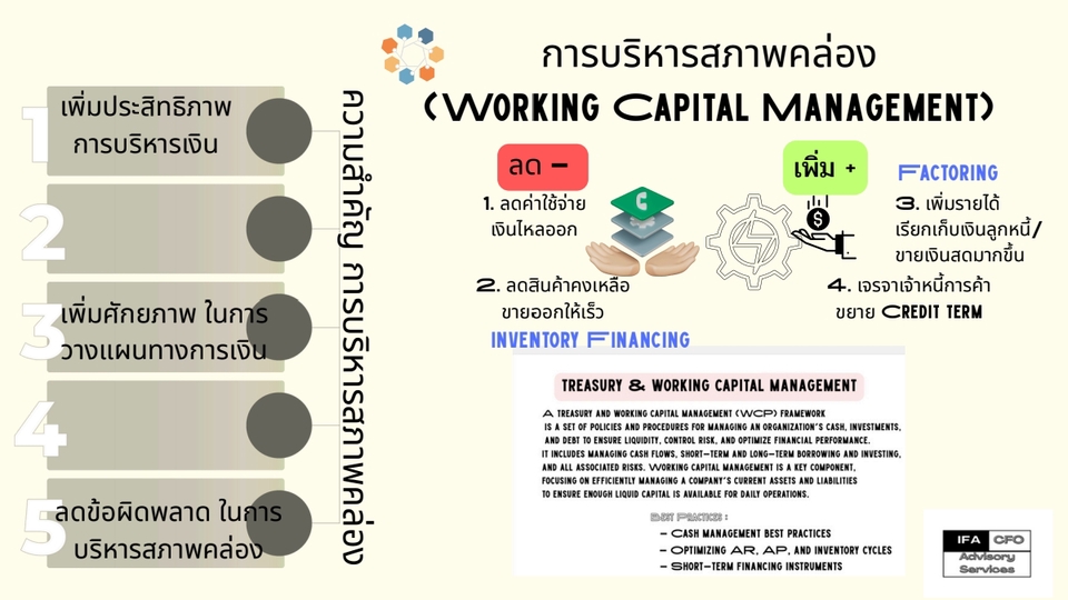 ปรึกษาธุรกิจ & Startup - CFO Outsourcing Services - เสริมพลังธุรกิจด้วย CFO เติมเต็ม (ไม่ต้องจ้างเต็มเวลา) - 9
