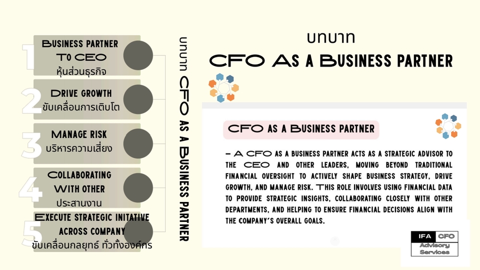 ปรึกษาธุรกิจ & Startup - CFO Outsourcing Services - เสริมพลังธุรกิจด้วย CFO เติมเต็ม (ไม่ต้องจ้างเต็มเวลา) - 21
