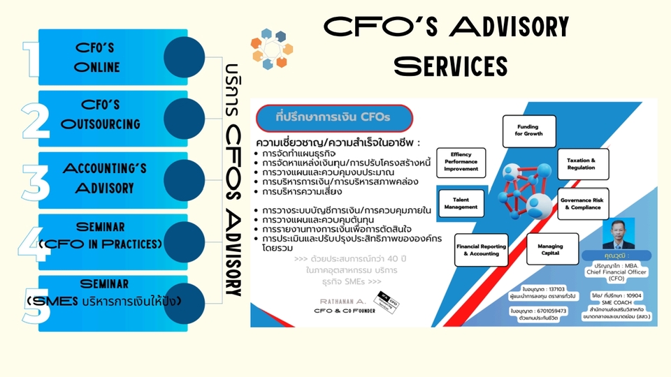 ปรึกษาธุรกิจ & Startup - CFO Outsourcing Services - เสริมพลังธุรกิจด้วย CFO เติมเต็ม (ไม่ต้องจ้างเต็มเวลา) - 2