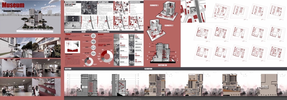 รับทำโมเดล3Dอาคารพิพิธภัณฑ์ ออกแบบสถาปัตยกรรม