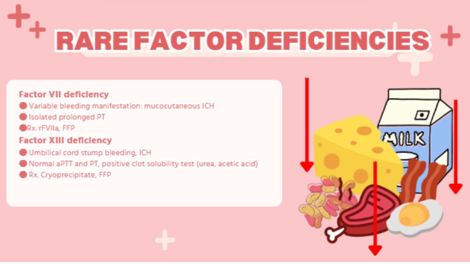 ทำ Canva - รับทำสไลด์ งานพรีเซนนำเสนอ canva - 5