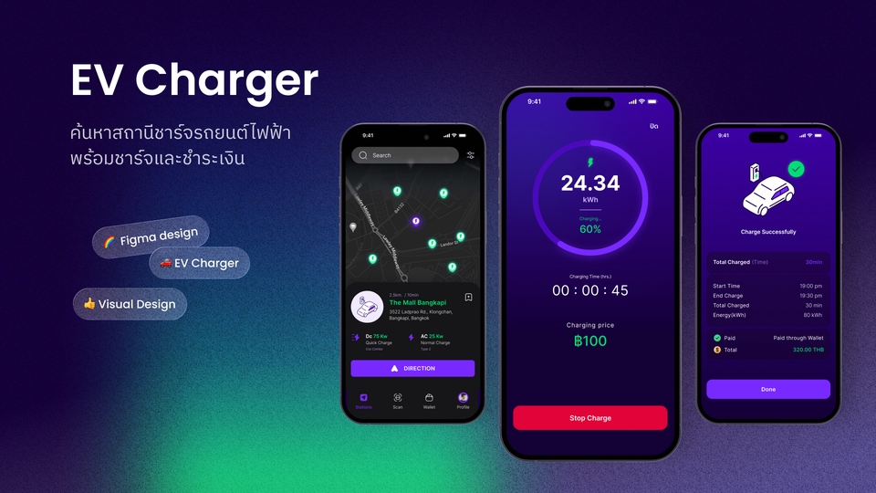EV Charger ระบบบช่วยค้นหาสถาานีชาร์จและชำระเงิน