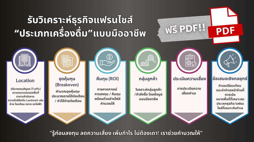 ที่ปรึกษาธุรกิจเครื่องดื่ม แฟรนไชส์ วิเคราะห์ตลาด กู้เงินทุน