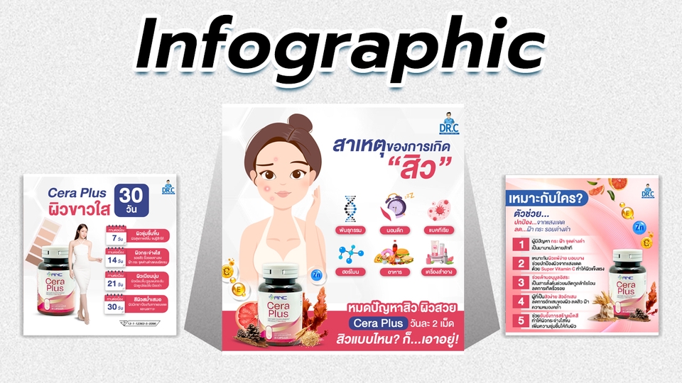 infographic แบนเนอร์ข้อมูลเยอะๆ ออกแบบเข้าใจง่าย