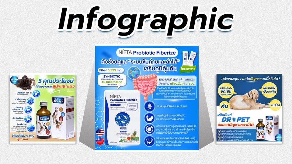 ออกแบบรายละเอียดสินค้า infographic ภาพสารสกัด ภาพขั้นตอนวิธีการใช้งาน