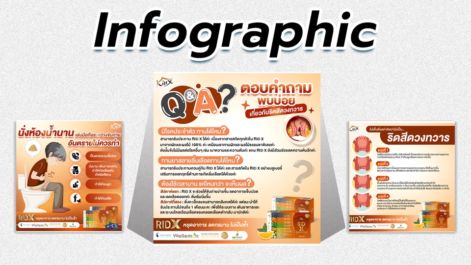 Infographics - ออกแบบ Infographic สินค้า/ธุรกิจ ออกแบบเข้าใจง่าย ภาพสวย งานไว - 10