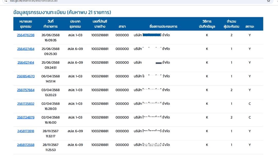 นำส่ง เงินสมทบกองทุนประกันสังคม ให้ทุกเดือน ตามกำหนดเวลา รวมถึง แจ้งเข้า-ออก พนักงาน