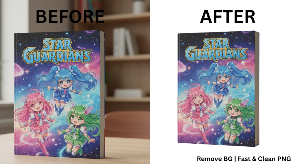 ผลงานลบพื้นหลังรูปสินค้า (Before–After) แสดงให้เห็นความแตกต่างระหว่างภาพต้นฉบับกับภาพหลังตัดพื้นหลัง