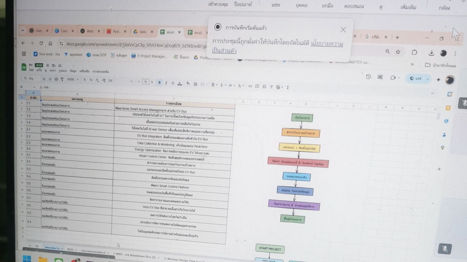 รับพิมพ์งาน แก้ไขเอกสาร ลงข้อมูล excel word pdf มีประสบการณ์การทำงานมากกว่า 10 ปี ทั้งราชการและเอกชน
