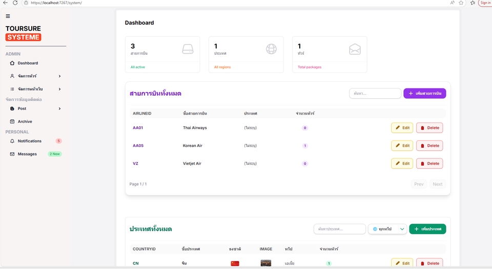 รับทำเว็บไซต์ขายของออนไลน์ เว็บไซต์สำเร็จรูป ราคาถูก